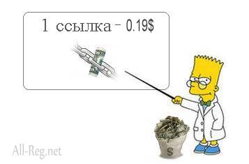 Получи мощные бэки с популярнейших порталов