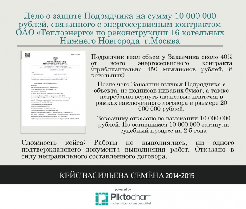 Юридические услуги