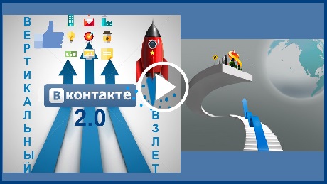 Партнеры и Клиенты в Любой Бизнес из Соц. Сети ВКонтакте