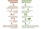 Требуется помощник(ца) руководителя