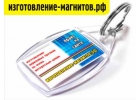 Акриловые брелоки