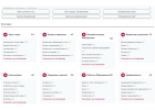 Доска частных объявлений России. Объявления продаж в России.