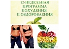 ПОЧЕМУ я не худею И Что делать