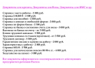 Оформление документов для визы, кредита, гражданства, рвп, внж